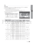 Samsung UE55C6900