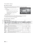 Samsung UE55C6900
