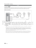 Samsung UE55C6900