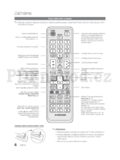 Samsung UE55C6900