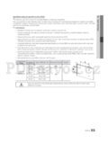 Samsung UE55C6900