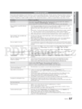 Samsung UE55C6900