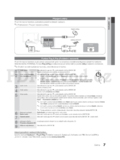 Samsung UE55C6900