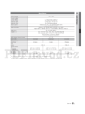 Samsung UE55C6900