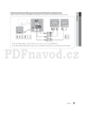 Samsung UE55C6900