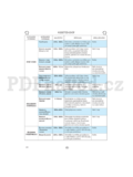 Whirlpool JT 379/1 SL