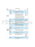 Whirlpool JT 379/1 SL