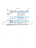 Whirlpool JT 379/1 SL
