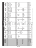 Beko DSN6841B