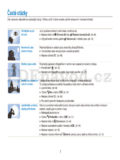 Samsung ST550