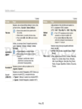 Samsung ST560