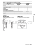 Sony KDL-40HX723