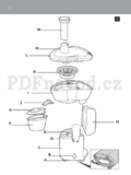 Philips HR1821