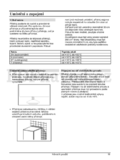 Gorenje RBI 4061 AW