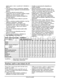 Gorenje RBI 4061 AW