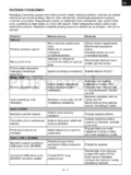 Hyundai CRM 129 SU