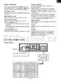 Hyundai CRM 129 SU