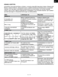 Hyundai CRM 129 SU
