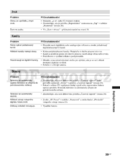 Sony KDL-32S2020