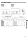 Sony KDL-32S2020