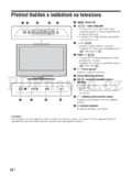 Sony KDL-46S2030