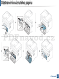 Samsung CLX-330xFW Series