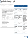 Samsung CLX-330xFW Series