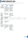 Samsung CLX-330xFW Series