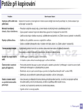Samsung CLX-330xFW Series