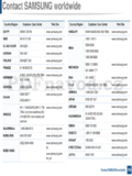 Samsung CLX-330xFW Series