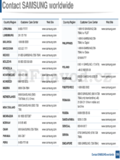 Samsung CLX-330xFW Series