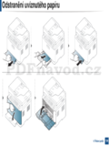 Samsung CLX-330xW Series