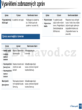 Samsung CLX-330xW Series