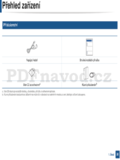 Samsung CLX-330xW Series