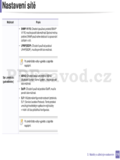 Samsung CLX-330xW Series