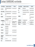 Samsung CLX-330xW Series