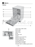 Beko DFS 05011 W