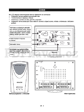 Sencor SWS 101