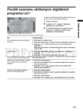 Sony KDL-23B4050
