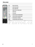 Sencor SDF 890T