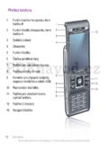 Sony Ericsson C905
