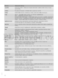 Gorenje W6623/S