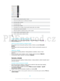 Sony Xperia E5 F3313