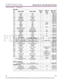 Optimum O OPTI B33 PRO (Vario)