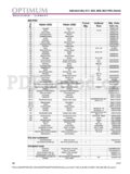 Optimum O OPTI B33 PRO (Vario)