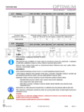Optimum OPTI B23 PRO (Vario) Sloupová vrtacka O