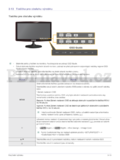 Samsung S22B370B
