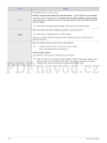 Samsung S22B370B