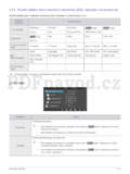 Samsung S22B370B