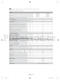Samsung WF80F5E2U2W